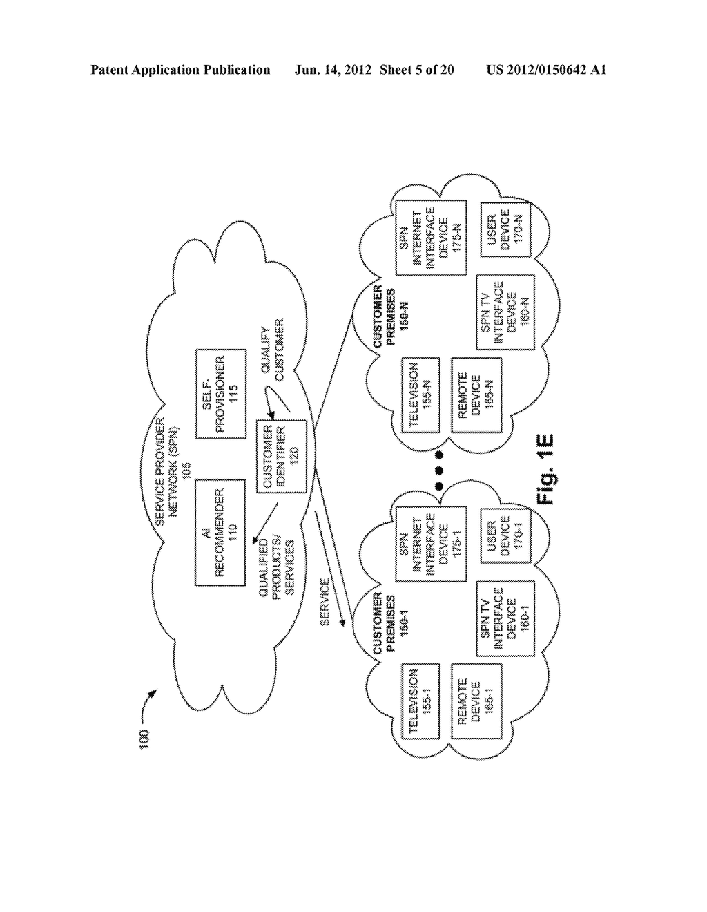 ARTIFICIAL INTELLIGENCE-BASED RECOMMENDER AND SELF-PROVISIONER - diagram, schematic, and image 06