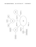 Apparatus, System and Method for Selecting Media Enhancement diagram and image