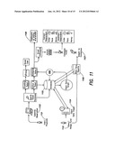 Method and apparatus for conducting an information brokering service diagram and image