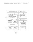 METHODS FOR FACILITATING CREATION AND MANAGEMENT OF ITEM LISTS WITH UNIQUE     IDENTIFICATION CODES FOR ITEMS AND ASSOCIATING THE LISTS TO SPONSOR S     PAYMENT FINANCIAL TRANSACTION CARD PROGRAMS diagram and image