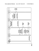 METHODS FOR FACILITATING CREATION AND MANAGEMENT OF ITEM LISTS WITH UNIQUE     IDENTIFICATION CODES FOR ITEMS AND ASSOCIATING THE LISTS TO SPONSOR S     PAYMENT FINANCIAL TRANSACTION CARD PROGRAMS diagram and image