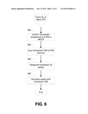 SYSTEM AND METHOD FOR POINT OF SERVICE PAYMENT ACCEPTANCE VIA WIRELESS     COMMUNICATION diagram and image