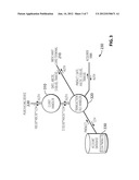 System and Method for the Interoperability of Different Payment or     Transaction Authorization Platforms diagram and image