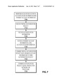 System and Method for the Interoperability of Different Payment or     Transaction Authorization Platforms diagram and image