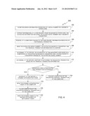 SYSTEMS AND METHODS FOR CONDUCTING FINANCIAL TRANSACTIONS USING     NON-STANDARD MAGSTRIPE PAYMENT CARDS diagram and image