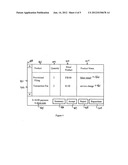 Financial Management System diagram and image