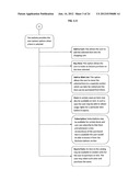 Automated Publishing Systems and Methods diagram and image