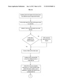 Automated Publishing Systems and Methods diagram and image