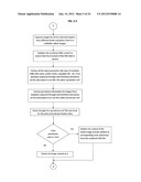 Automated Publishing Systems and Methods diagram and image