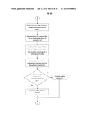 Automated Publishing Systems and Methods diagram and image