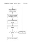 Automated Publishing Systems and Methods diagram and image