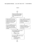 Automated Publishing Systems and Methods diagram and image