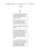 Automated Publishing Systems and Methods diagram and image