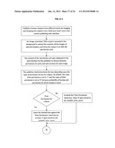 Automated Publishing Systems and Methods diagram and image