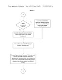 Automated Publishing Systems and Methods diagram and image