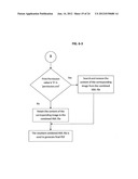 Automated Publishing Systems and Methods diagram and image