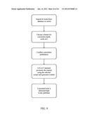 Automated Publishing Systems and Methods diagram and image