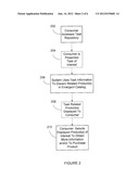 SYSTEM AND METHOD FOR FACILITATING THE PURCHASE OF PRODUCTS DETERMINED TO     BE USEFUL IN THE PERFORMANCE OF A TASK diagram and image