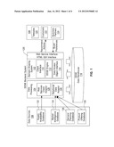 METHOD AND SYSTEM FOR EVALUATING PRODUCT SUBSTITUTIONS ALONG MULTIPLE     CRITERIA IN RESPONSE TO A SALES OPPORTUNITY diagram and image