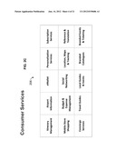 SYSTEMS AND METHODS FOR INTEGRATION OF TRAVEL AND RELATED SERVICES AND     OPERATIONS diagram and image