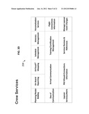 SYSTEMS AND METHODS FOR INTEGRATION OF TRAVEL AND RELATED SERVICES AND     OPERATIONS diagram and image