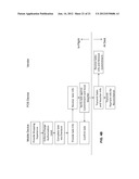 SYSTEMS AND METHODS FOR INTEGRATION OF TRAVEL AND RELATED SERVICES AND     OPERATIONS diagram and image