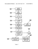 Marketplace Payments diagram and image