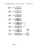 Marketing Goods and Services with Bar Codes diagram and image