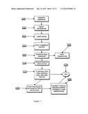 Marketing Goods and Services with Bar Codes diagram and image