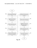 ORDER MANAGEMENT SYSTEM WITH TECHNICAL DECOUPLING diagram and image