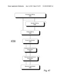 ORDER MANAGEMENT SYSTEM WITH TECHNICAL DECOUPLING diagram and image