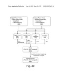 ORDER MANAGEMENT SYSTEM WITH TECHNICAL DECOUPLING diagram and image