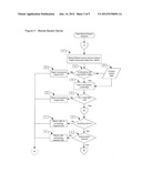 SYSTEMS THAT ALLOW MULTIPLE RETAILERS THE ABILITY TO PARTICIPATE IN     RESTRICTED SPEND CARD PROGRAMS WITHOUT MANAGING MULTIPLE CATALOGS OF     ELIGIBLE ITEMS ASSOCIATED WITH MULTIPLE CARD PROGRAMS diagram and image