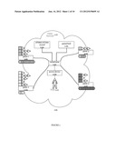 Apparatuses, Methods and Systems for an Online Rewards Incentive Program diagram and image