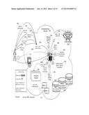 Apparatuses, Methods and Systems for an Online Rewards Incentive Program diagram and image