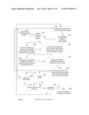 Apparatuses, Methods and Systems for an Online Rewards Incentive Program diagram and image