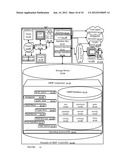 Apparatuses, Methods and Systems for an Online Rewards Incentive Program diagram and image