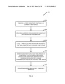 INVENTORY VERIFICATION USING INVENTORY SNAPSHOTS diagram and image