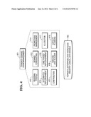 METHOD AND SYSTEM FOR DISTRIBUTING INVENTORY OF A REPLACED OR DISCONTINUED     DISTRIBUTION CENTER PRODUCT diagram and image