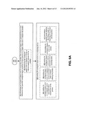 User as part of supply chain diagram and image