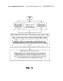 User as part of supply chain diagram and image