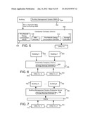 SYSTEMS AND METHODS FOR PROVIDING ENERGY EFFICIENT BUILDING EQUIPMENT AND     SERVICES diagram and image