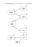 SYSTEM AND METHOD FOR IDENTIFYING SUSPICIOUS FINANCIAL RELATED ACTIVITY diagram and image