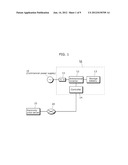 CONTROL DEVICE, CHARGE STORAGE SYSTEM, CONTROL METHOD, AND COMPUTER     PROGRAM diagram and image