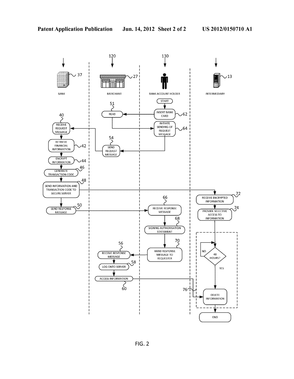  METHOD AND SYSTEM FOR FACILITATING ACCESS TO FINANCIAL INFORMATION - diagram, schematic, and image 03