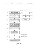 Model-Based Selection of Trade Execution Strategies diagram and image