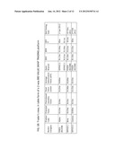 System for Trading Illiquid Assets by Liquidity Provisioning and Bid Value     Swap (Financial Conductivity). diagram and image