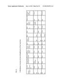 System for Trading Illiquid Assets by Liquidity Provisioning and Bid Value     Swap (Financial Conductivity). diagram and image