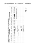 Cross Margining of Tri-Party Repo Transactions diagram and image