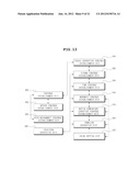 VIRTUAL TRADING MARKET PROVISION SYSTEM AND METHOD USING SYNTHESIS OF     INSTRUMENTS diagram and image